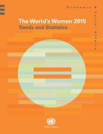 world's women 2015