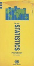 World statistics pocketbook 2015