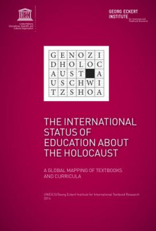 international status of education about the holocaust