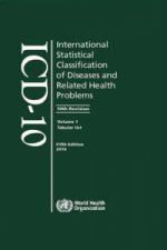 international statistical classification of diseases and related health problems, ICD-10