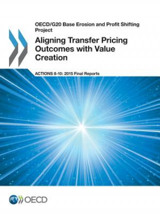 Aligning transfer pricing outcomes with value creation