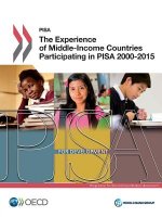 experience of middle-income countries participating in PISA 2000-2015