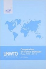 Compendium of tourism statistics