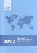 Yearbook of tourism statistics