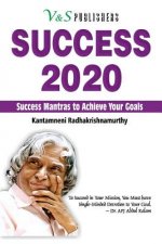 General Knowledge Indian Polity and Economy