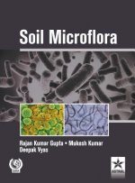 Soil Microflora