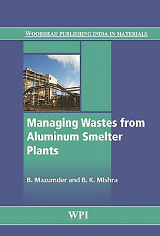 Managing Wastes from Aluminum Smelter Plants