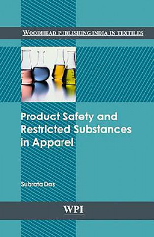 Product Safety and Restricted Substances in Apparel