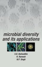 Microbial Diversity and its Applications