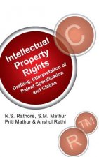 Ipr