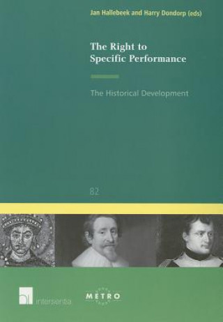 Right to Specific Performance