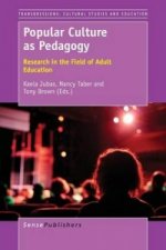 Popular Culture as Pedagogy