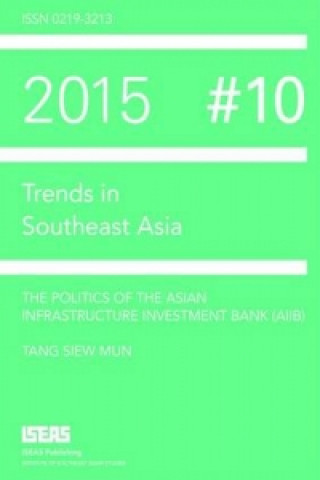 Politics of the Asian Infrastructure Investment Bank (AIIB)