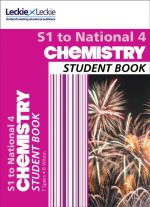 S1 to National 4 Chemistry