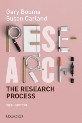 Research Process