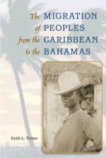 Migration of Peoples from the Caribbean to the Bahamas