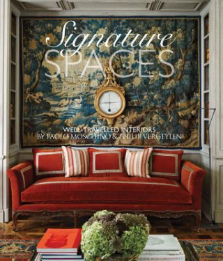 Signature Spaces