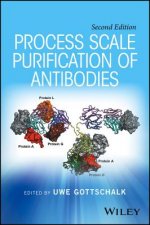 Process Scale Purification of Antibodies 2e