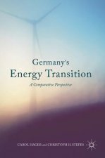 Germany's Energy Transition