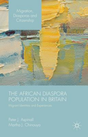 African Diaspora Population in Britain