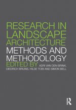 Research in Landscape Architecture