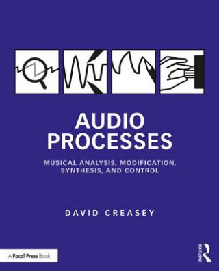 Audio Processes