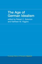 Age of German Idealism