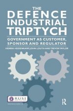 Defence Industrial Triptych