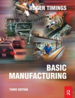 Basic Manufacturing