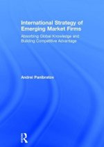 International Strategy of Emerging Market Firms