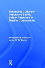 Enhancing Culturally Integrative Family Safety Response in Muslim Communities