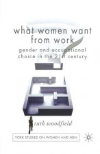What Women Want From Work