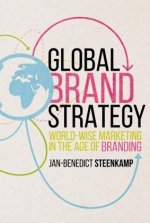 Global Brand Strategy
