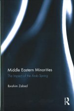 Middle Eastern Minorities