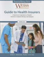 Weiss Ratings Guide to Health Insurers, Spring 2016