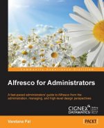 Alfresco for Administrators
