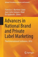 Advances in National Brand and Private Label Marketing