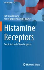 Histamine Receptors
