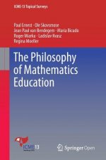 Philosophy of Mathematics Education