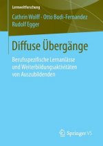 Diffuse UEbergange