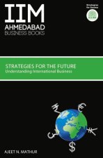 IIMA Strategies for the Future