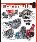 Formula 1: Technical Analysis
