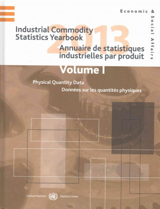Industrial commodity statistics yearbook 2013