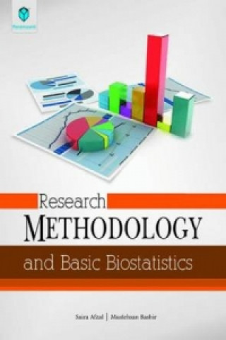 Research Methodology and Basic Biostatistics