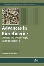 Advances in Biorefineries