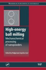 High-Energy Ball Milling