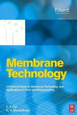 Membrane Technology