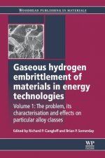 Gaseous Hydrogen Embrittlement of Materials in Energy Technologies