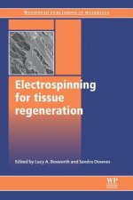 Electrospinning for Tissue Regeneration