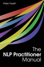 NLP Practitioner Manual